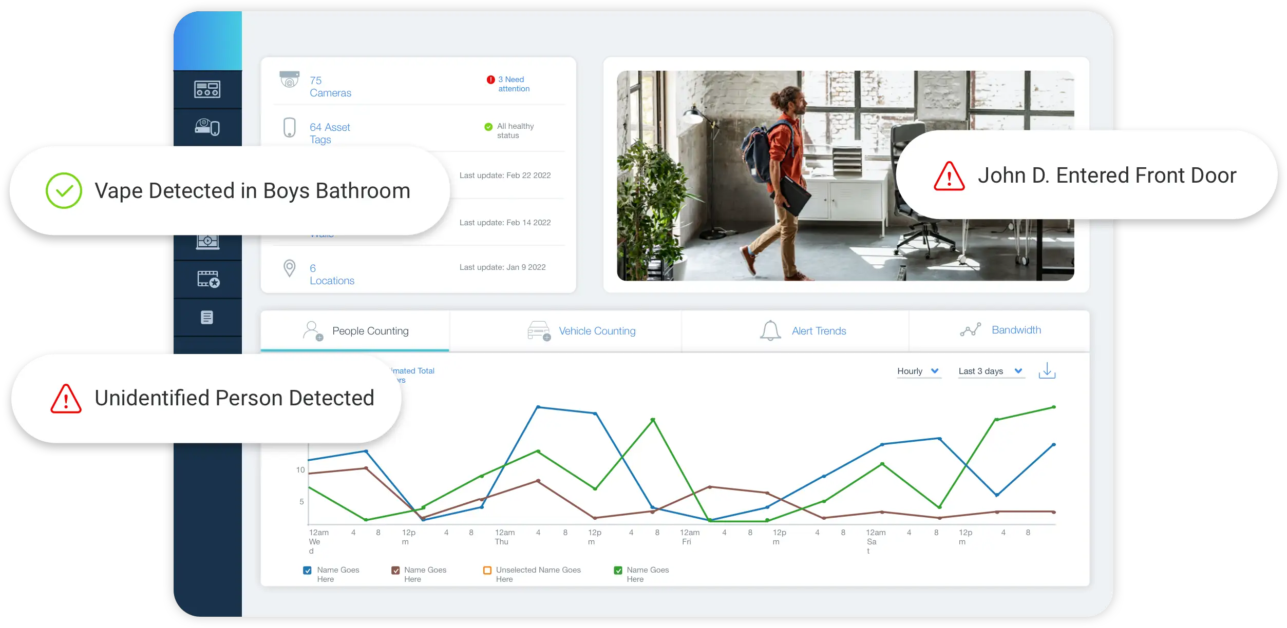 Commercial IT Managed Services Provider & Managed IT Services